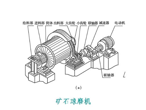 ��ĥ�C(j��)�ľS�o(h��)�ɱ���Ŷ�����