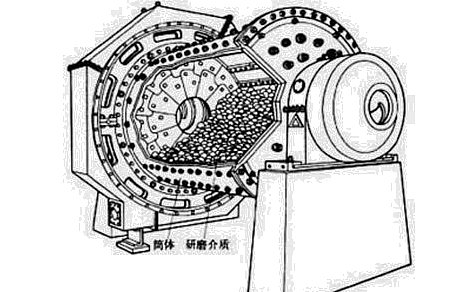 �¹���ĥ�C(j��)�S�ң��������ĥ�C(j��)���M���Ԫ���I(y��)����